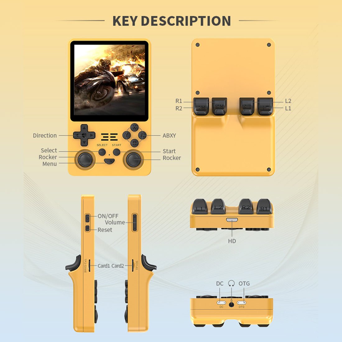 Vertical Retro Handheld Game Console Powkiddy RGB20SX 4 Inch IPS 720x720 Square Screen 5000mAh 10-Hour Battery Wi-Fi Bluetooth HDMI Dual TF 256GB Emulator