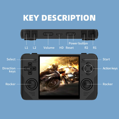 Square Screen Retro Handheld Game Console Powkiddy RGB30 4 Inch IPS 720x720 RK3566 Wi-Fi Bluetooth HDMI JELOS 8-Hour Battery Dual TF 256GB Portable Emulator