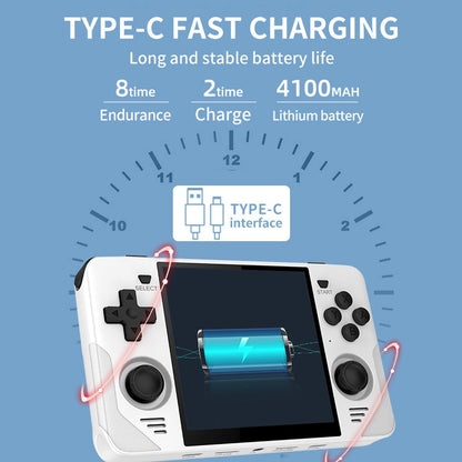 Square Screen Retro Handheld Game Console Powkiddy RGB30 4 Inch IPS 720x720 RK3566 Wi-Fi Bluetooth HDMI JELOS 8-Hour Battery Dual TF 256GB Portable Emulator