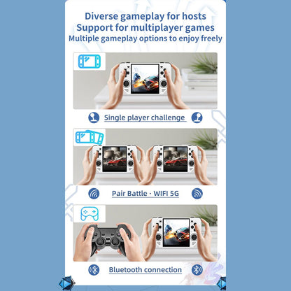 Square Screen Retro Handheld Game Console Powkiddy RGB30 4 Inch IPS 720x720 RK3566 Wi-Fi Bluetooth HDMI JELOS 8-Hour Battery Dual TF 256GB Portable Emulator