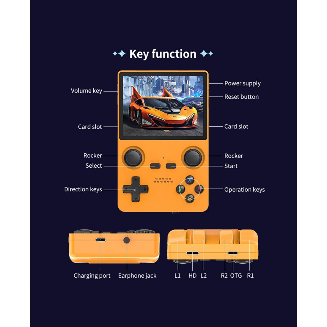 Powkiddy X35S Handheld Game Console – 3.5" IPS Full Lamination RK3566 8-Hour Battery Bluetooth HDMI Linux 15+ Emulators Compact Retro Gaming System