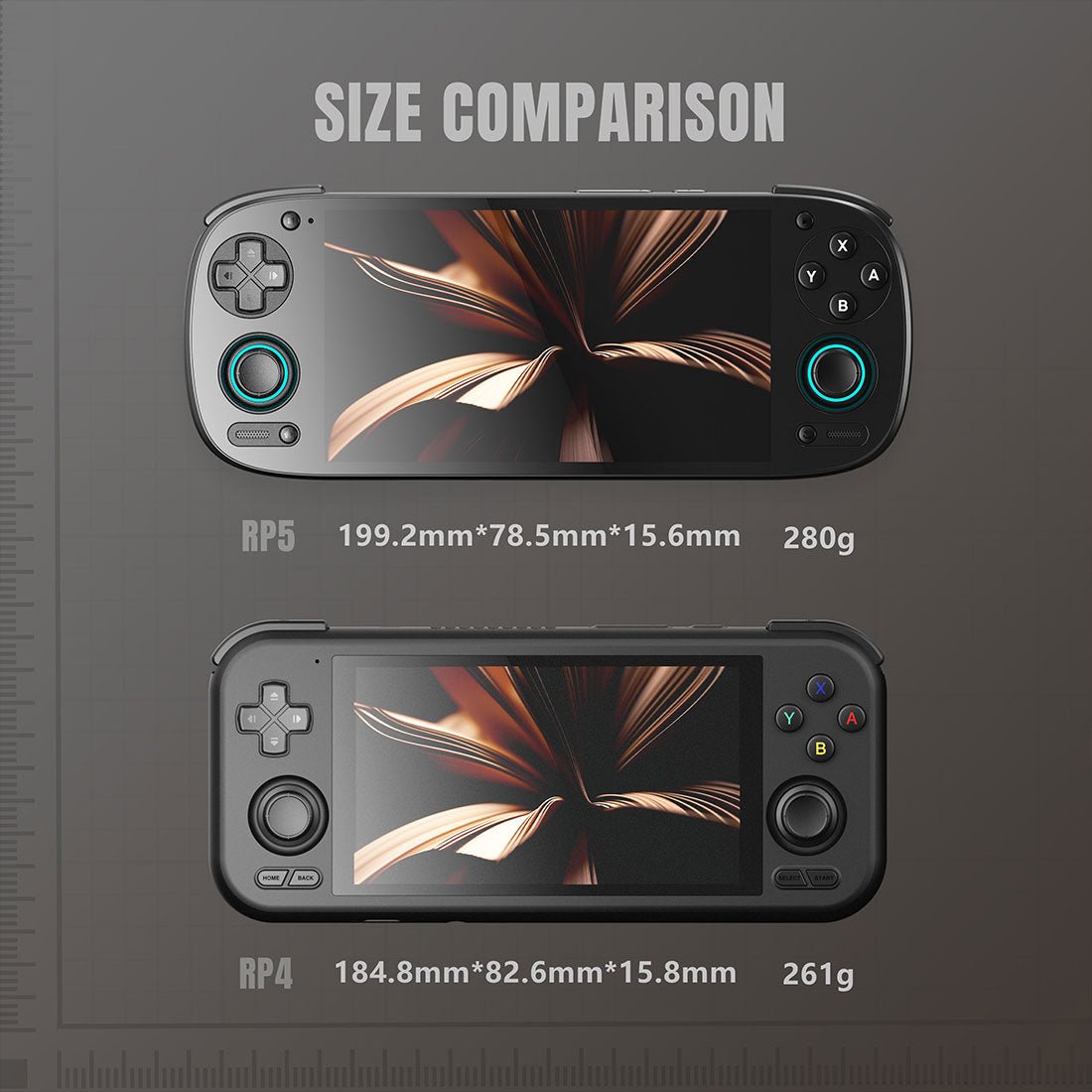 Retroid Pocket 5 Handheld Game Console – 5.5" AMOLED 1080p Snapdragon 865 8GB RAM 128GB 27W Fast Charge Android 13 Retro Emulator Wi-Fi 6