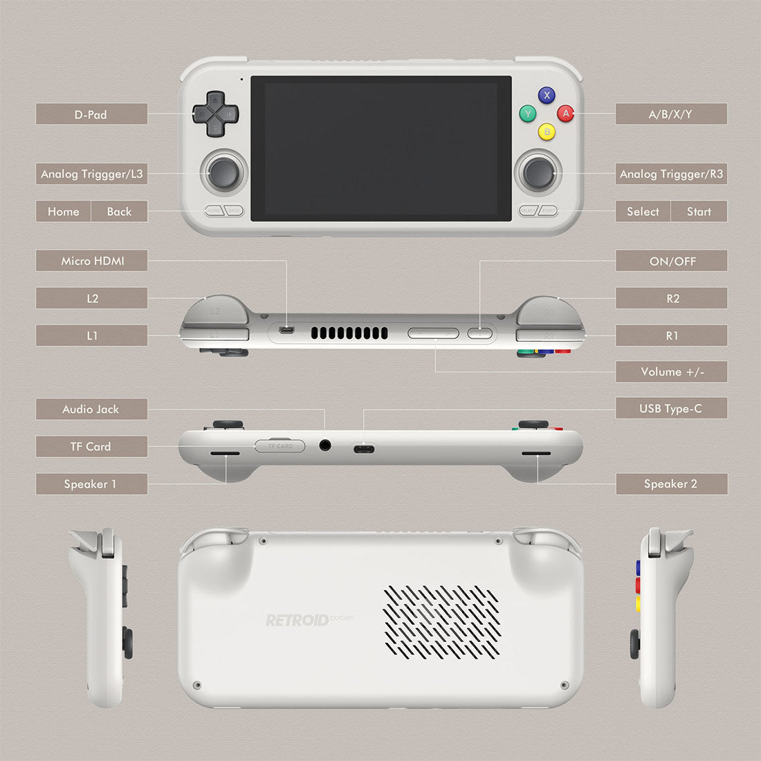 Retroid Pocket 4 Pro Handheld Game Console – 4.7" IPS Android 13 Retro Emulator 8GB RAM 128GB Wi-Fi 6 PS2 PSP GameCube N64 Portable Gaming
