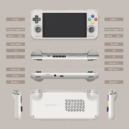 Retroid Pocket 4 Pro Handheld Game Console – 4.7" IPS Android 13 Retro Emulator 8GB RAM 128GB Wi-Fi 6 PS2 PSP GameCube N64 Portable Gaming