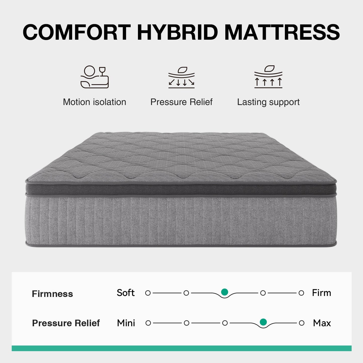 Mattress shown in the King, 8in Gray option