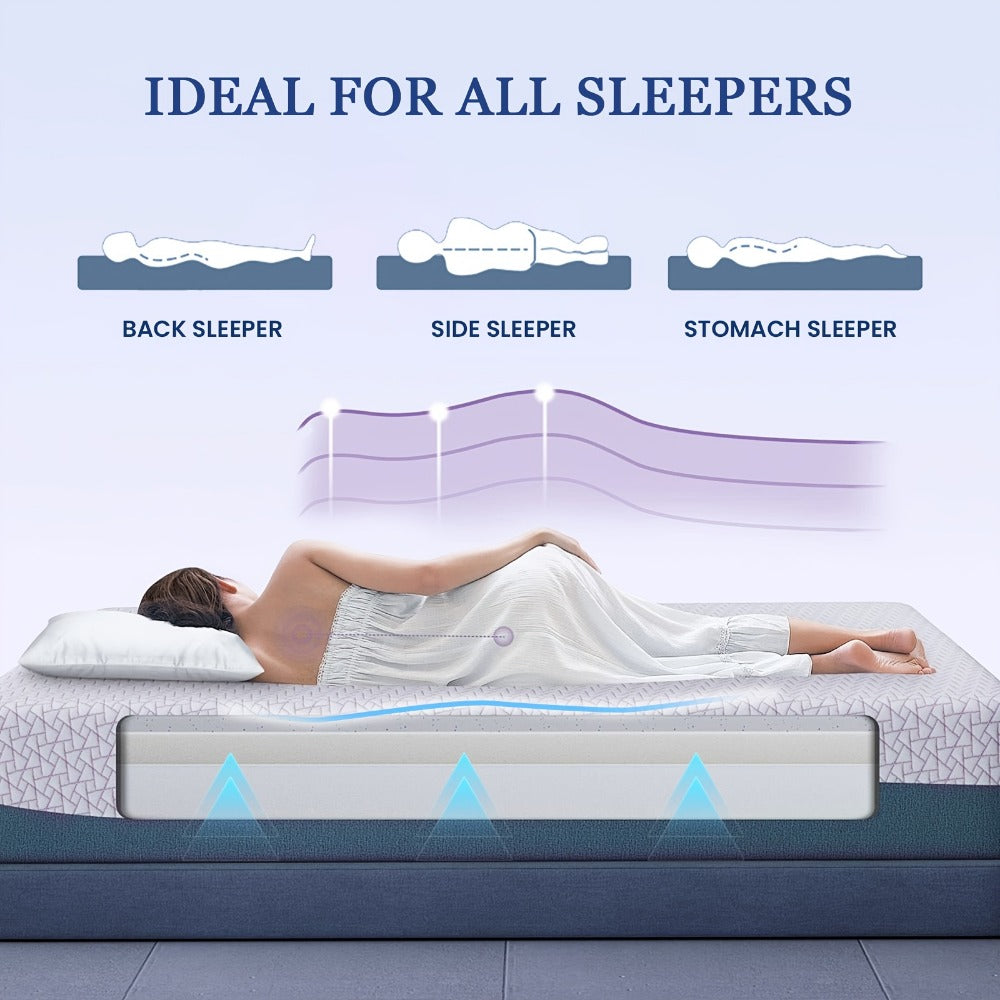 Mattress Topper, Portable Bed Topper for Bedroom Comfort and Support detail image - detail view 11