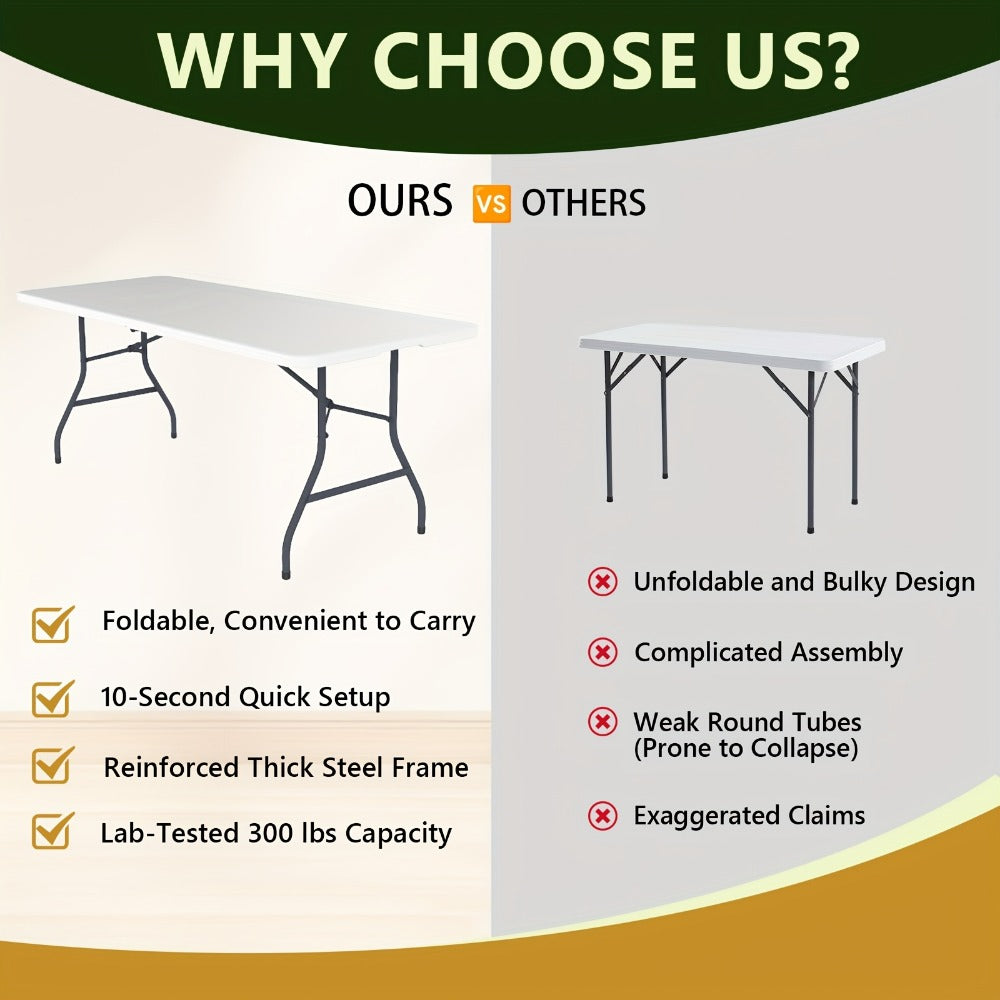Metal Plastic Folding Table, Portable Fold-Up Table for Patio detail image - detail view 14