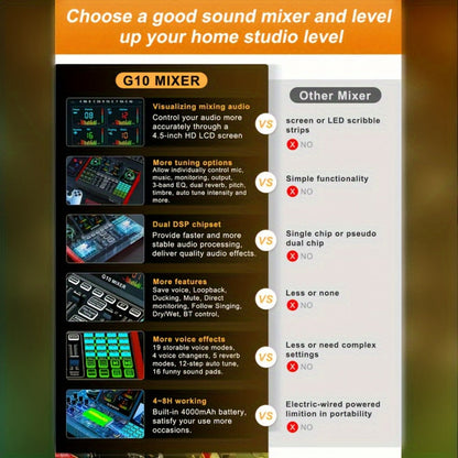 Portable Karaoke System, USB, Wireless, G10, Professional, Podcast for Parties and Karaoke detail image - detail view 12