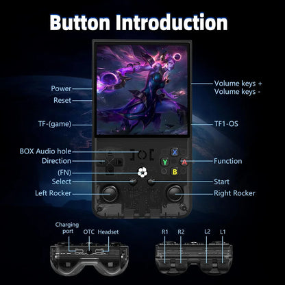 R36 Max Handheld Game Console – 4.0" IPS 720×720 4000mAh 10-Hour Battery 18000 Games Linux Retro Portable Gaming System for Kids & Adults