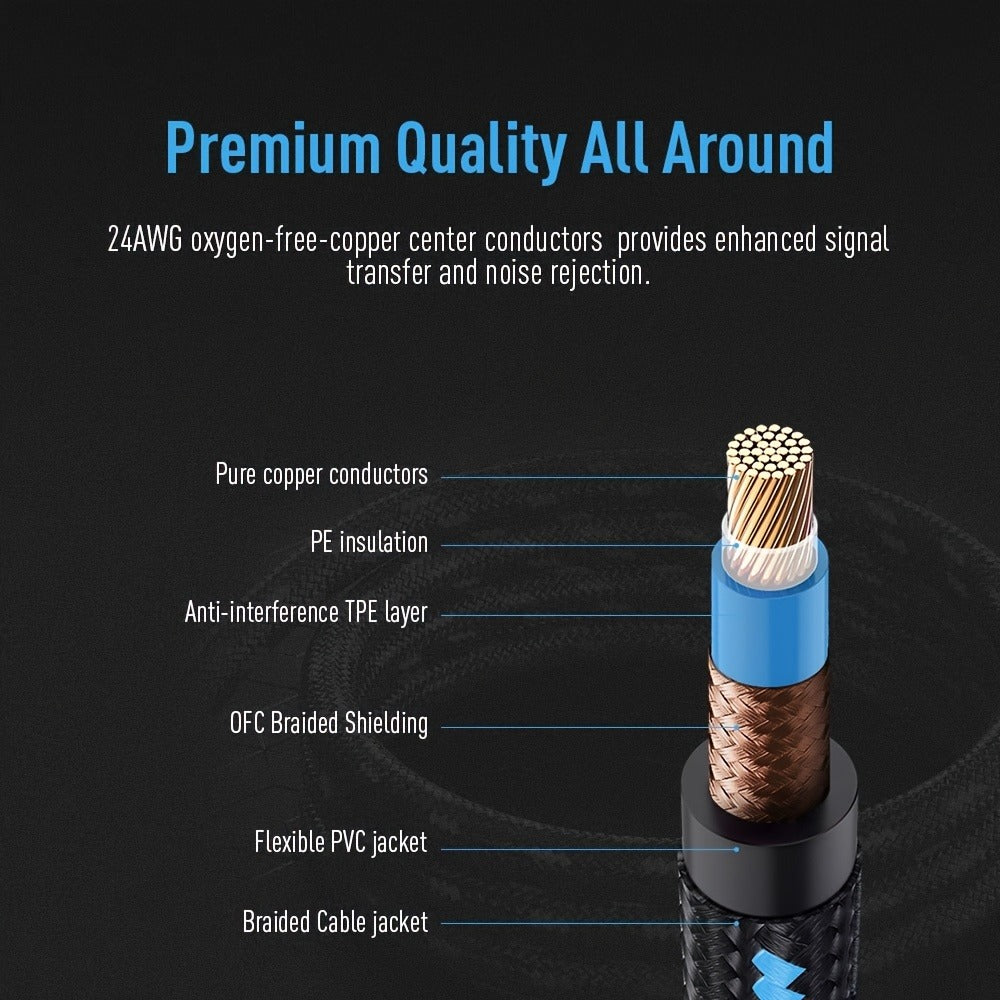SONICAKE 20-Foot Guitar Cable, Braided 1/4-Inch Right-Angle TS Cord detail image