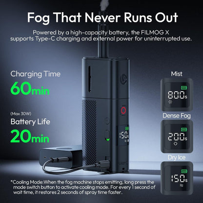 Stage Fog Machine, USB-C, Adjustable, Ulanzi, FILMOG for Stage and Party Lighting detail image - detail view 3