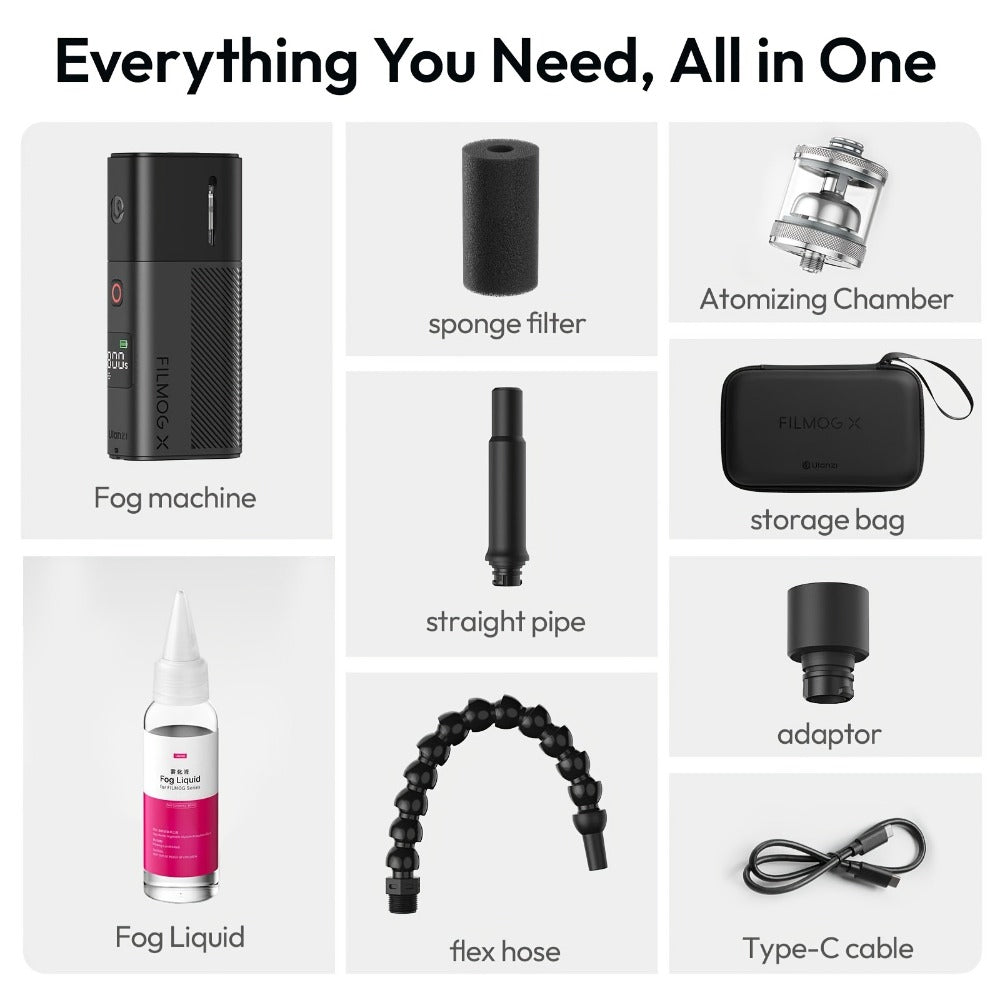 Stage Fog Machine, USB-C, Adjustable, Ulanzi, FILMOG for Stage and Party Lighting detail image - detail view 5
