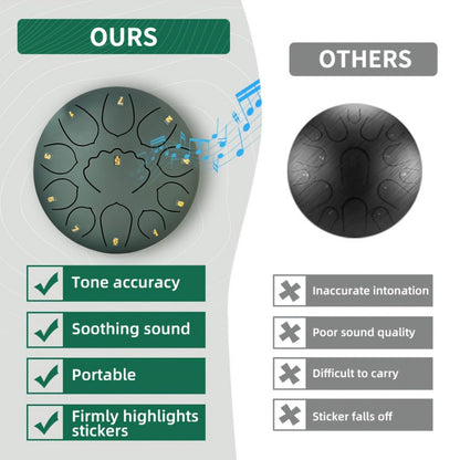 Steel Tongue Drum, 8-Inch 11-Note Rain Drum Set with Bag and Mallet Holder detail image - detail view 8