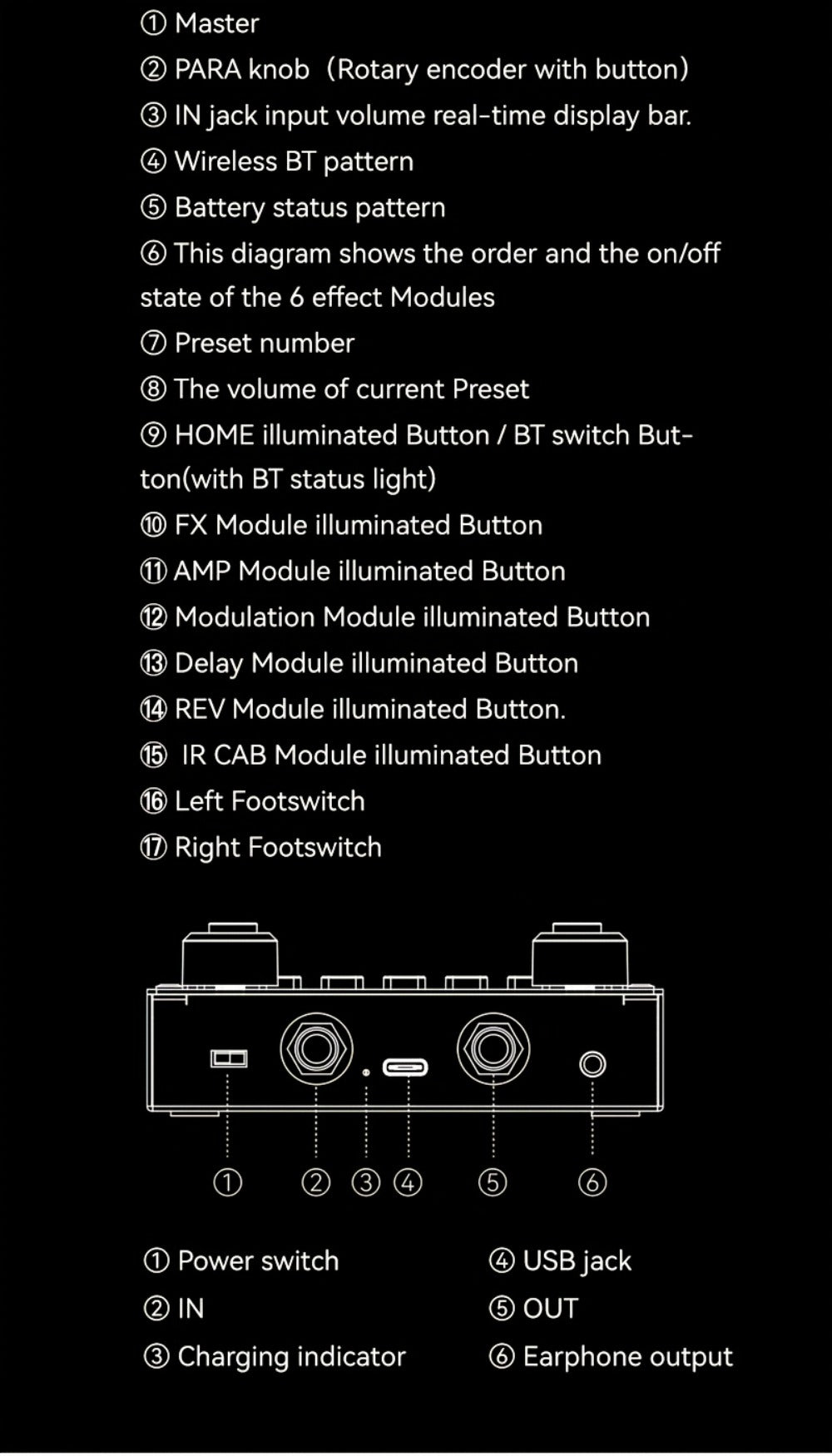 USB Audio Interface, M-VAVE, Digital, Integrated for Recording and Streaming detail image - detail view 35