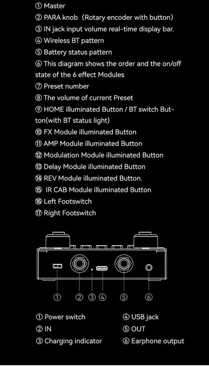 USB Audio Interface, M-VAVE, Digital, Integrated for Recording and Streaming detail image - detail view 35