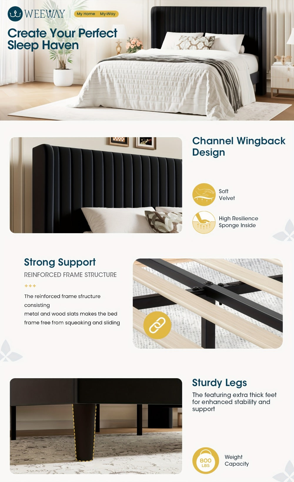 Wood Velvet Bed Frame with No Box Spring Needed and Multiple Color Options for Bedroom detail image - detail view 21